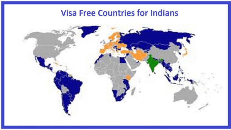 Visa Free Countries for Indian Passport